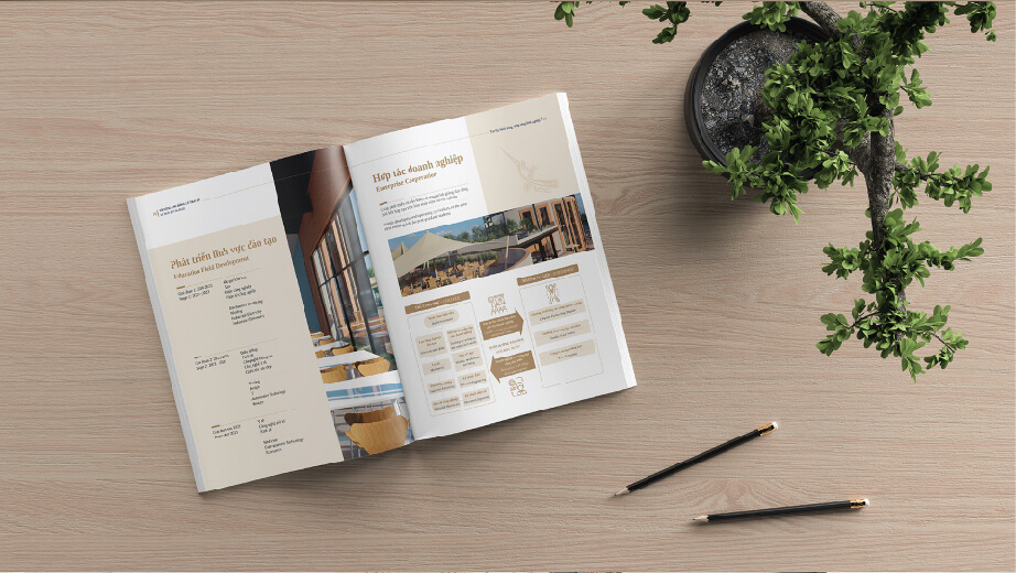 Trường Cao Đẳng Lý Thái Tổ