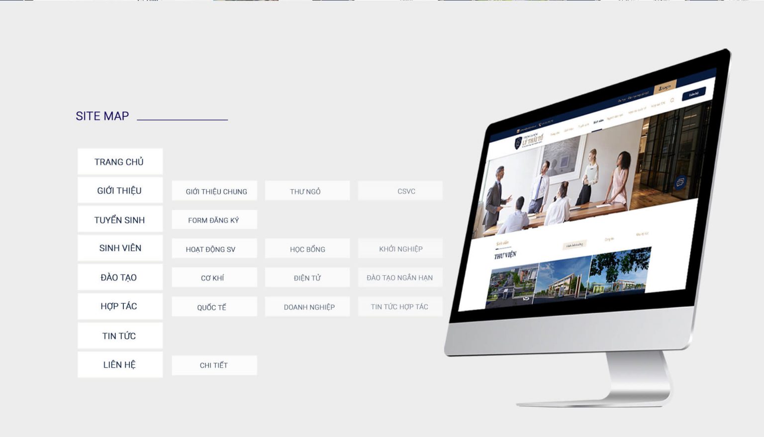 Trường Cao Đẳng Lý Thái Tổ