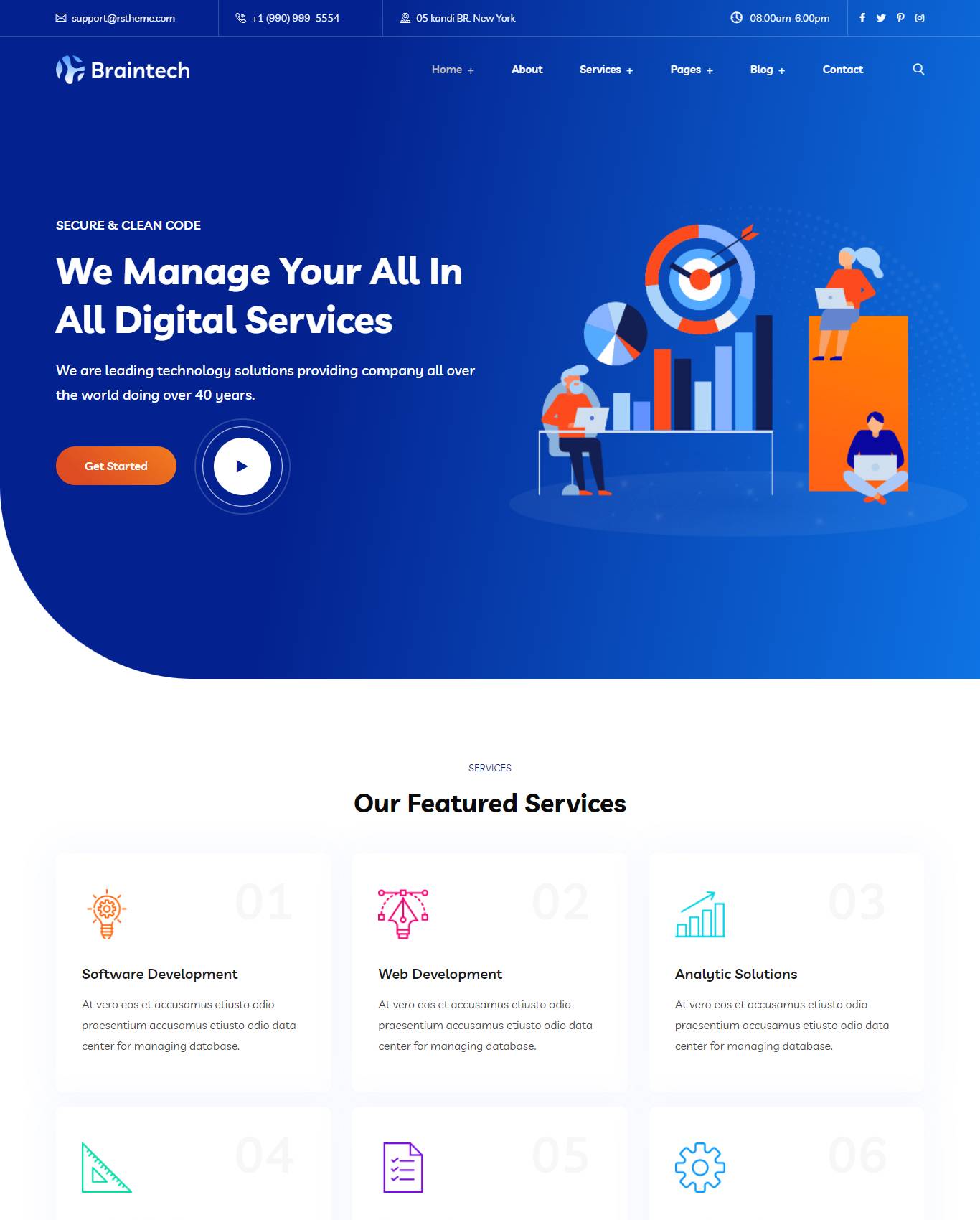 Braintech Digital Agency 02