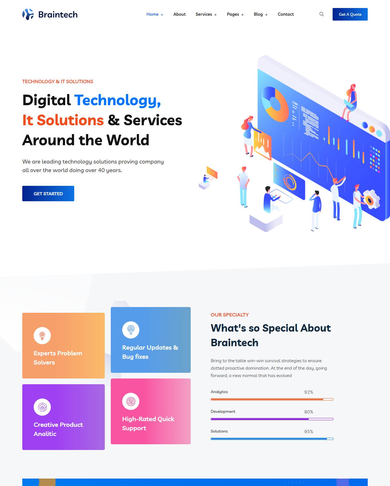 Braintech IT Solution 03