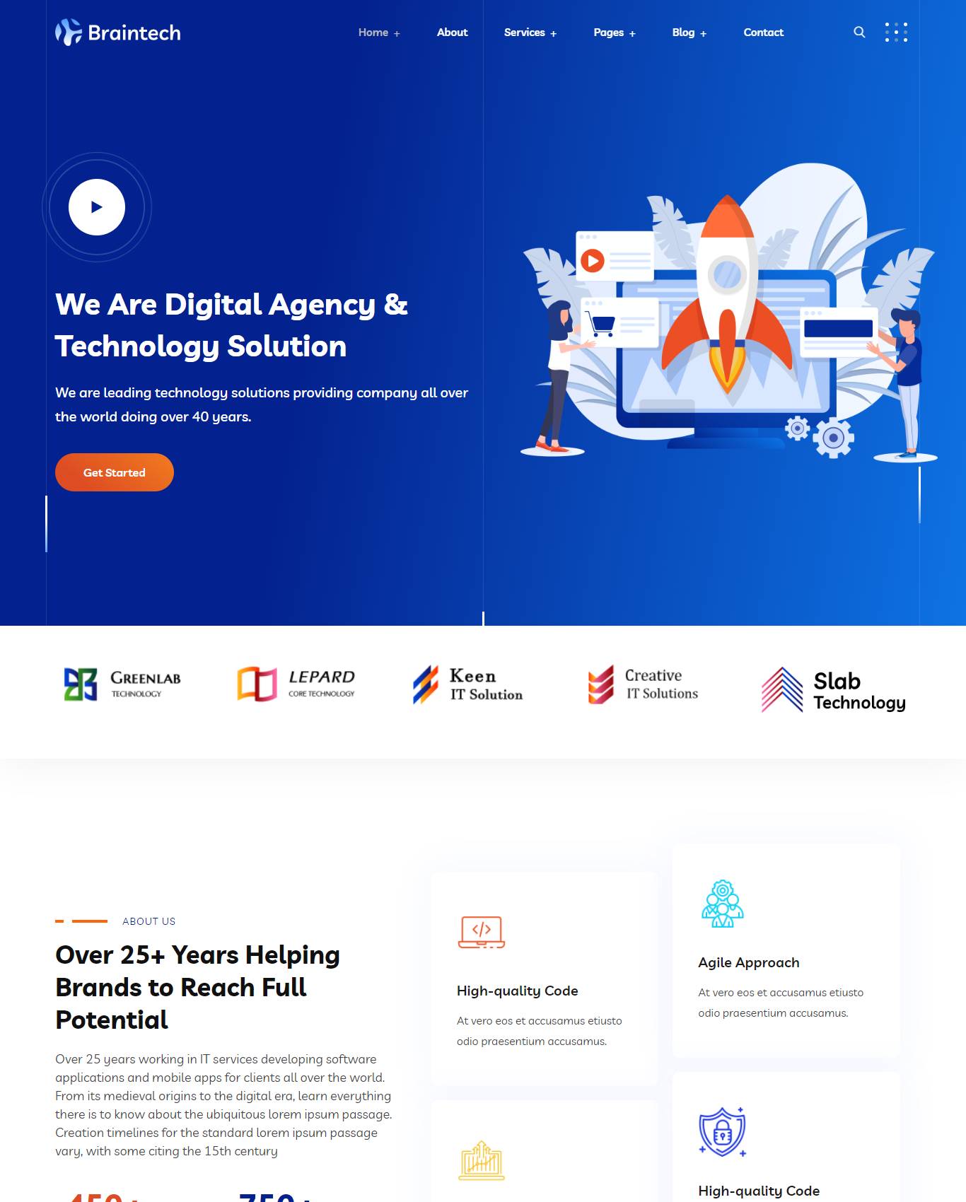 Braintech Software Solution